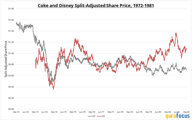 Buffett and Munger Mark the End of an Era