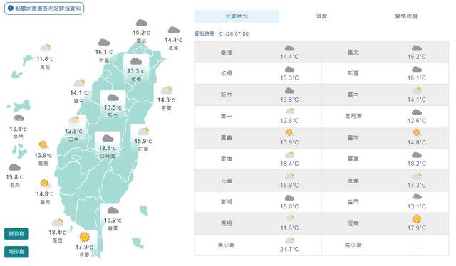 （氣象局提供）