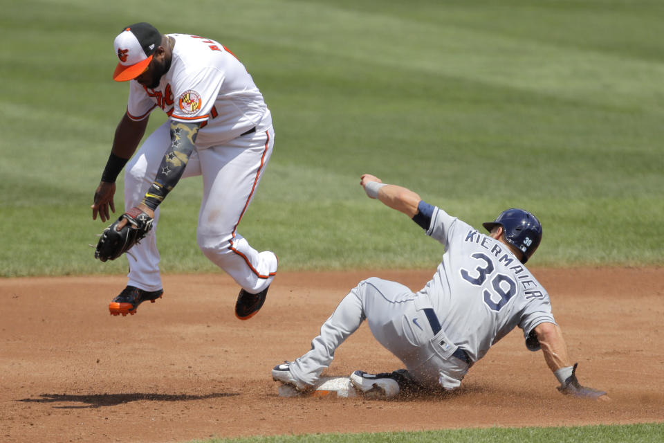 Baltimore Orioles second baseman Hanser Alberto, left, leaps out of the way of the slide of Tampa Bay Rays' Kevin Kiermaier while after a put out on second base during the second inning of a baseball game, Sun, Aug. 2, 2020, in Baltimore. (AP Photo/Julio Cortez)