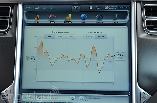 Tesla S predicted range after London test drive