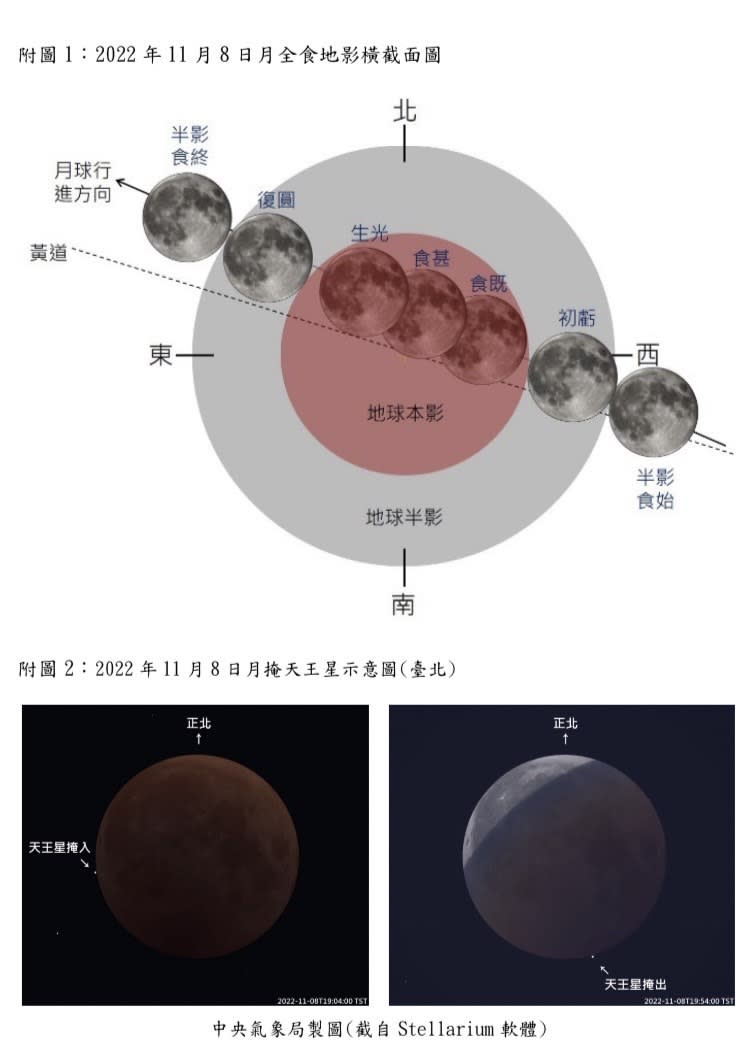 （氣象局提供）