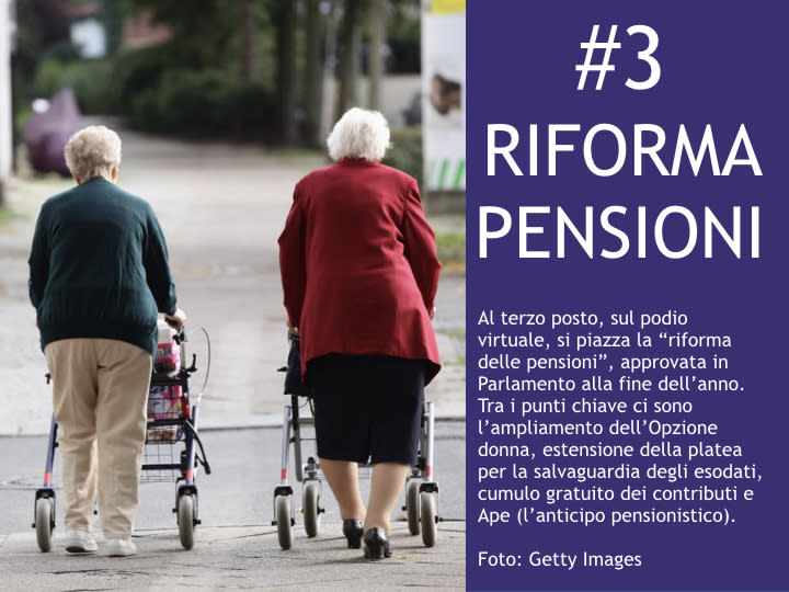 <p>#3 Riforma pensioni Al terzo posto, sul podio virtuale, si piazza la "riforma delle pensioni", approvata in Parlamento alla fine dell'anno. Tra i punti chiave ci sono l'ampliamento dell'Opzione donna, estensione della platea per la salvaguardia degli esodati, cumulo gratuito dei contributi e Ape (l'anticipo pensionistico). </p>