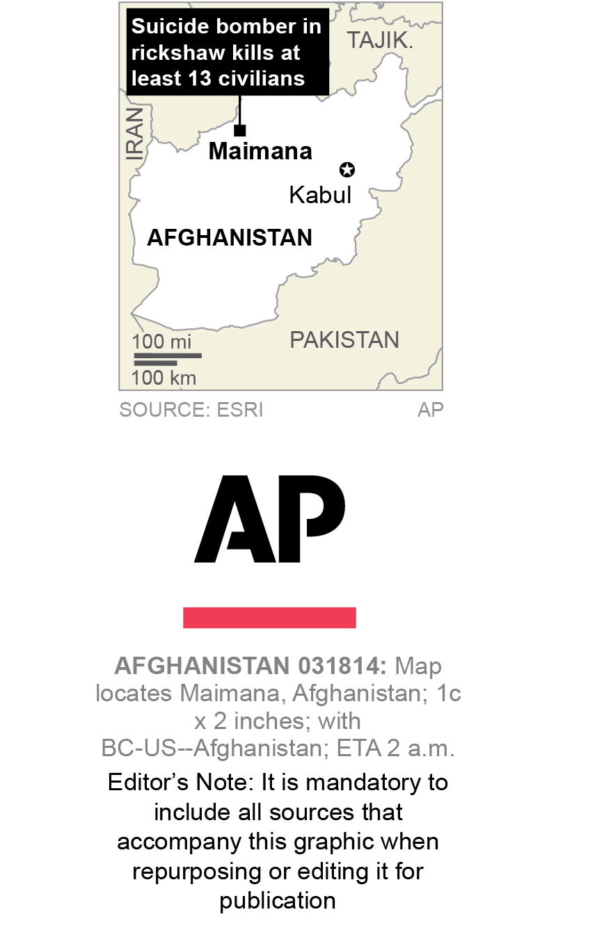 Map of locates Maimana, Afghanistan; 1c x 2 inches; 46.5 mm x 50 mm;