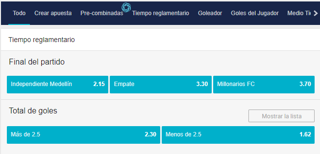 Comporamiento de apuestas BetPlay