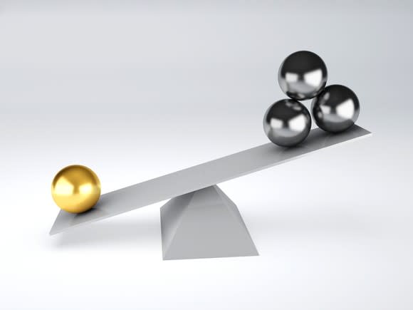 Picture of a rudimentary scale with one gold ball weighing down three silver balls.