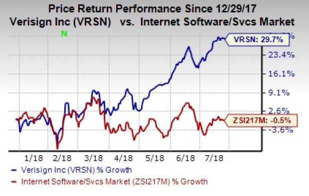 Here are a few technology stocks that are set to report earnings on Jul 26. Let's see what's in store.