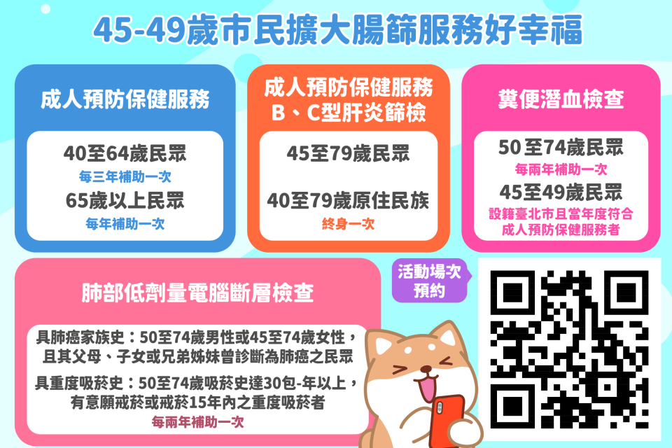 臺北市衛生局113年規劃143場整合性篩檢活動，提供便利7大項一站式健康檢查服務