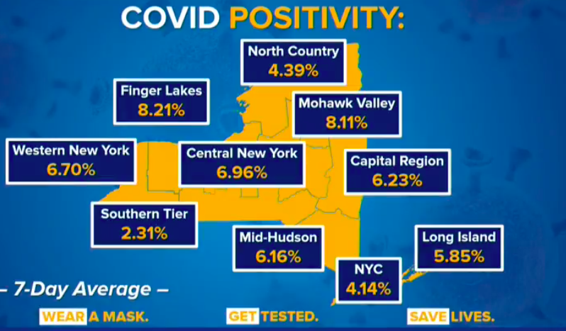 Graphic courtesy of Gov. Andrew Cuomo's office.