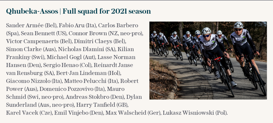 Qhubeka-Assos | Full squad for 2021 season