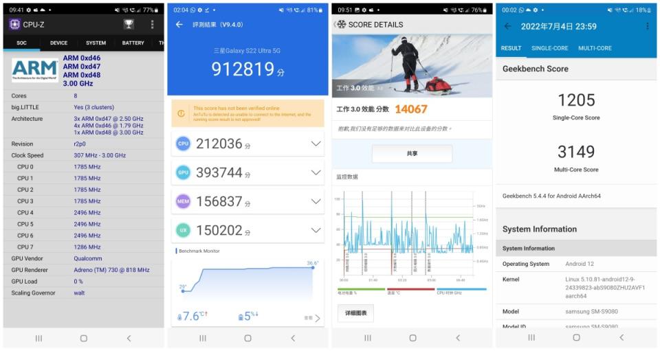▲Galaxy S22 Ultra硬體效能測試數據