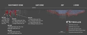 Longitudinal Section Facing North-West Showing Intervals Above 0.3 g/t AuEq on Currently Reported Drill Holes