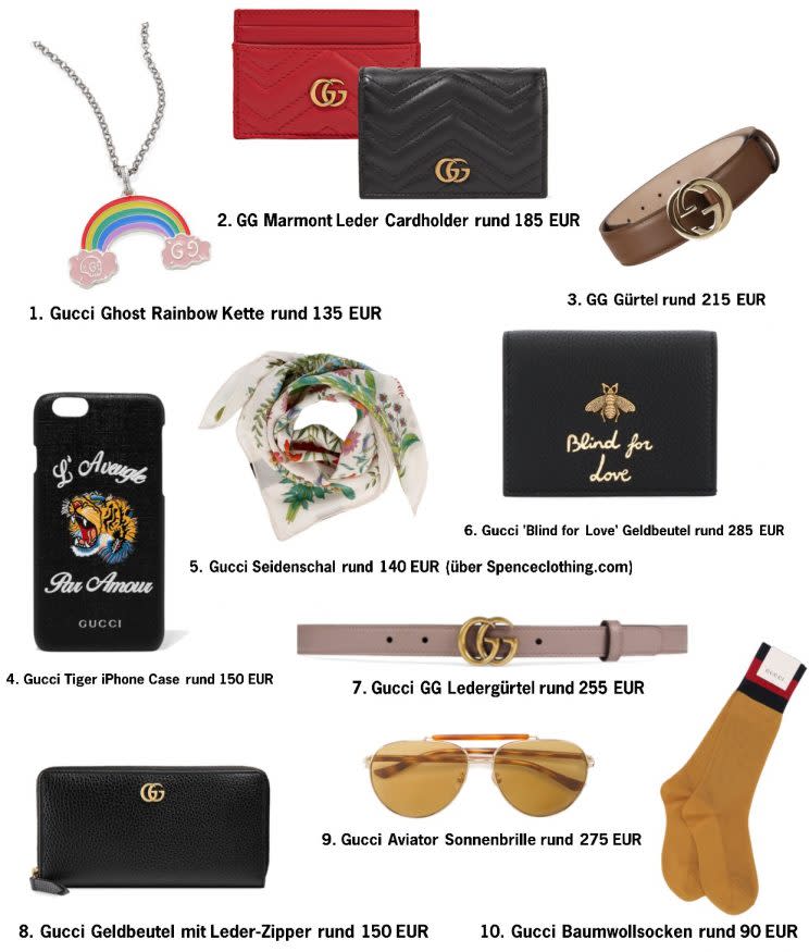 Gucci Accessoires unter 300 EUR (Bild: Jill Asemota via Polyvore)