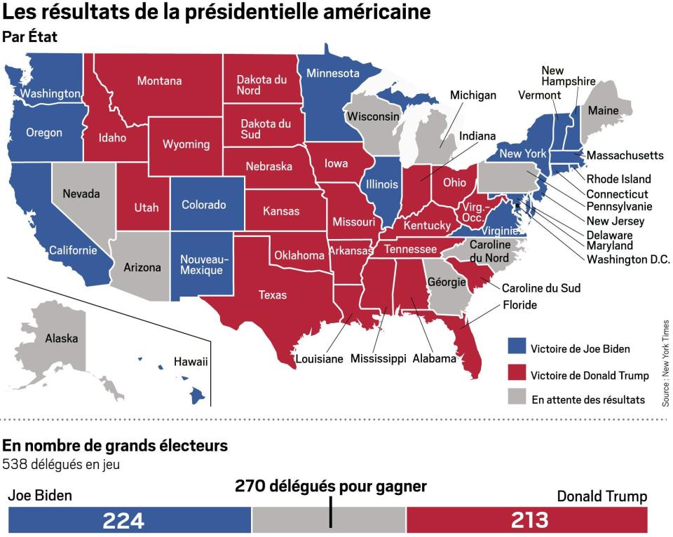 Les résultats de la présidentielle américaine, à 8h (heure française) mercredi.