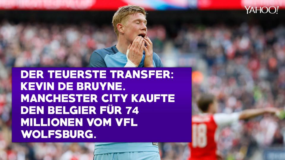 Manchester City: Ein Fußballverein im Kaufrausch