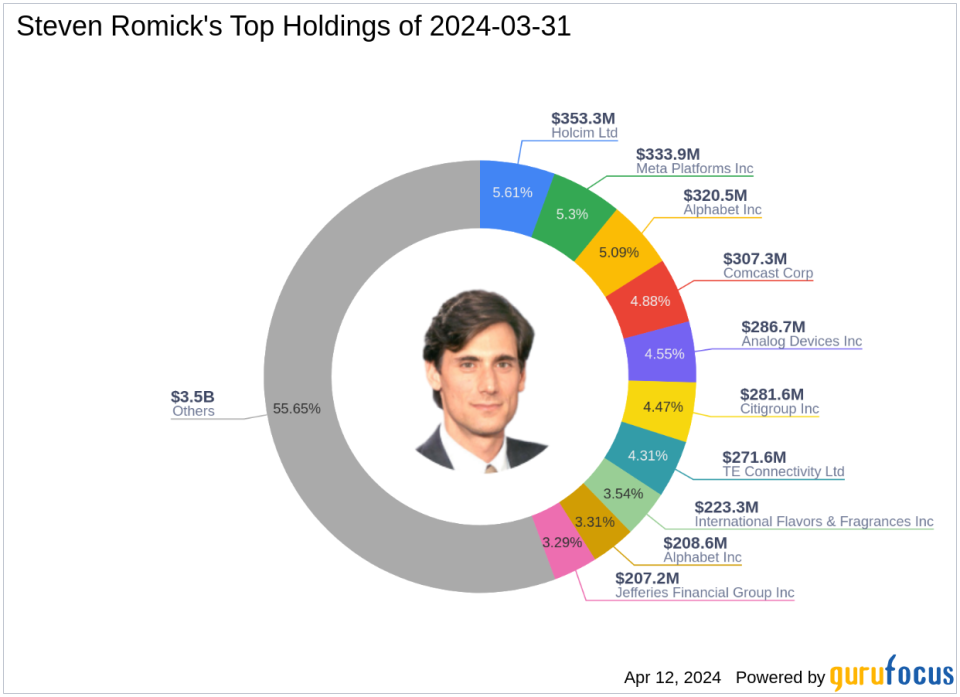 Steven Romick's Strategic Exits and New Positions in Q1 2024, Highlighting AIG's Departure