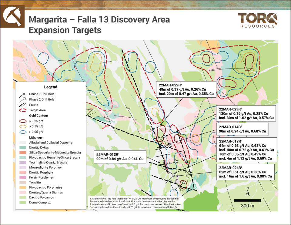 Torq Resources Inc., Wednesday, April 5, 2023, Press release picture