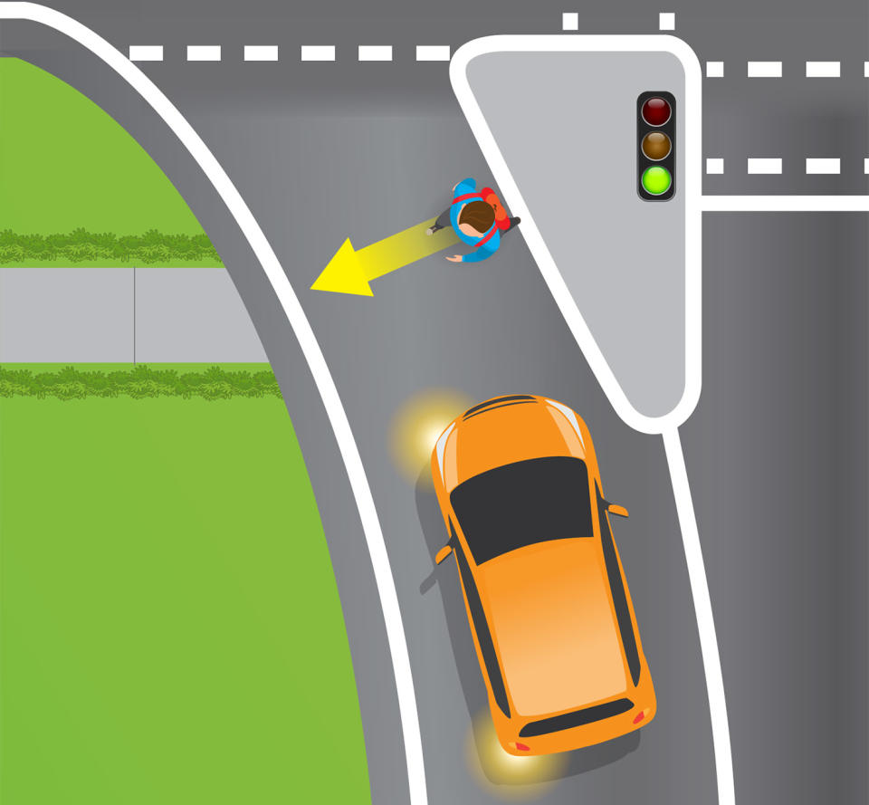 A graphic shows a pedestrian crossing the road at a slip lane as a car approaches. Source: Department of Transport and Main Roads Queensland