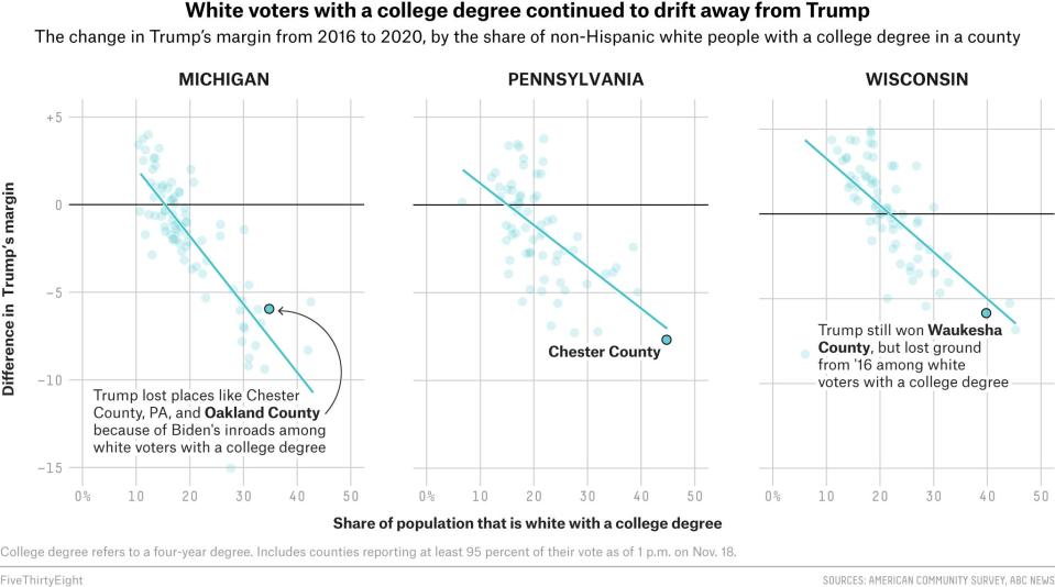 DEMOGRAPHICS 1123 2 u