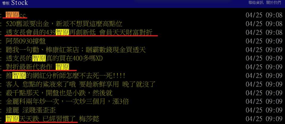 網友熱議智原股價走勢。圖／取自PTT