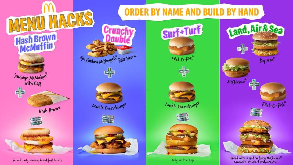 McDonald's Hacks Menu