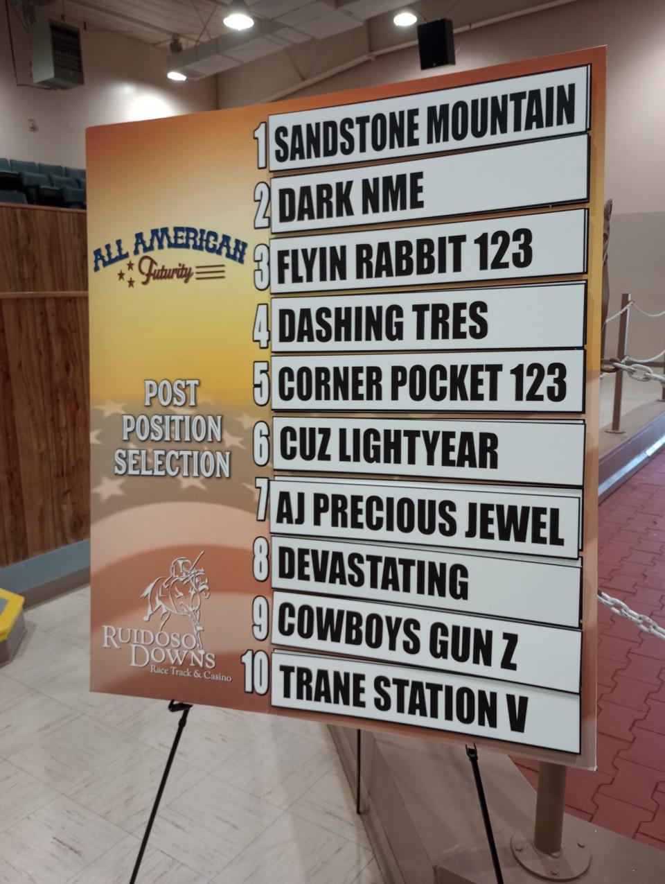 The post positions for the Grade 1, 440-yard All American Futurity to be held on Sept. 4 at Ruidoso Downs Race Track and Casino.