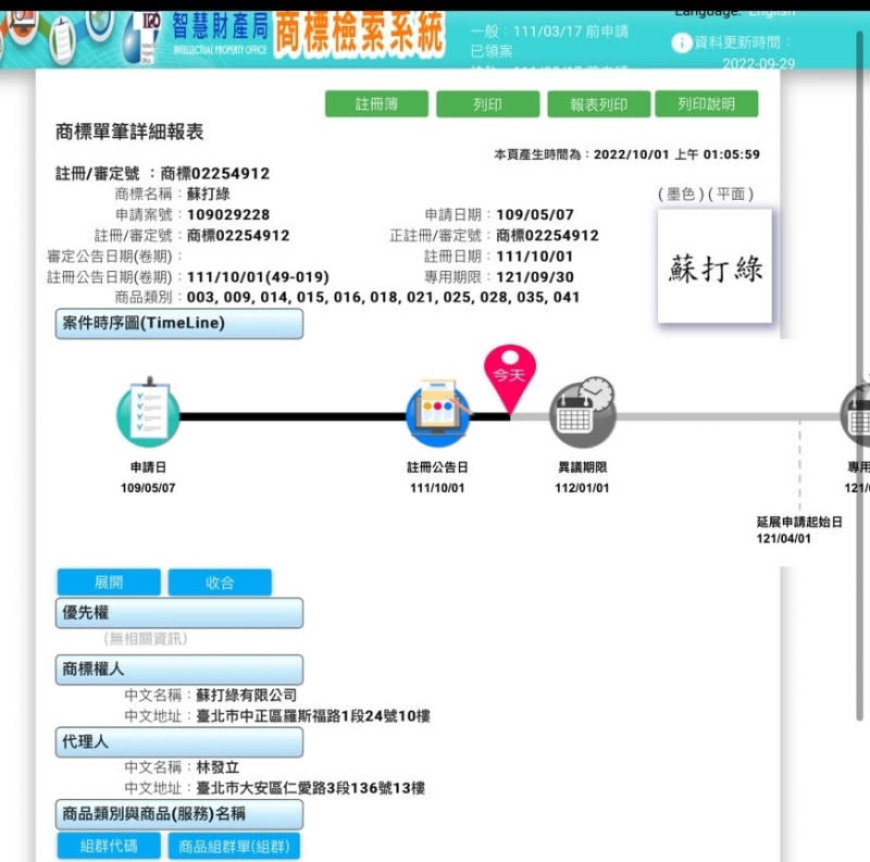 智財局公告蘇打綠成員拿回商標。（圖／翻攝網路）