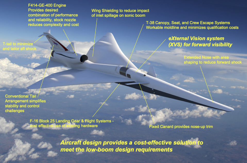 Key design features of the X-59, including the XVS. <em>Lockheed Martin </em>