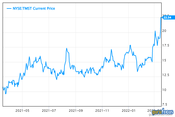 TimkenSteel: This Value Stock Is On the Rise