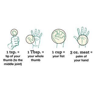 2. Memorize This Handy Guide to Help You Estimate Portions