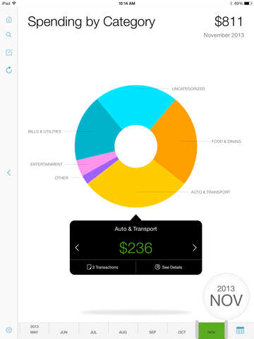 Mint.com Personal Finance for iPad