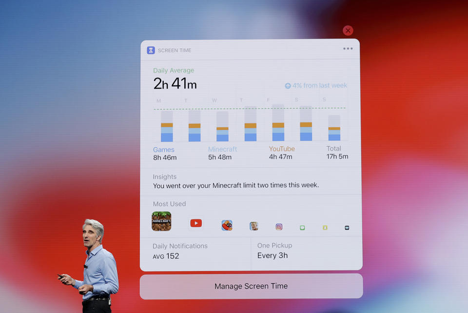 FILE- In this June 4, 2018, file photo Craig Federighi, Apple's senior vice president of Software Engineering, speaks about screen time during an announcement of new products at the Apple Worldwide Developers Conference in San Jose, Calif. Apple and Google want to help you spend less time on their phones. With their new tools for managing screen time, you can see how often you picked up the phone after bedtime, for instance. Apple’s tools also let you control how long your kids spend on devices, if you’re concerned screens are taking time away from sleep or exercise. (AP Photo/Marcio Jose Sanchez, File)