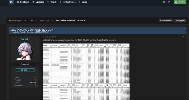 ▲在暗網販賣的被監聽名單（圖／翻攝照片）