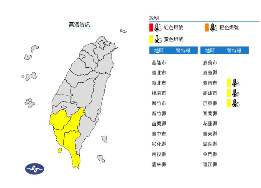 中央氣象署計對台南市地區、高雄市地區、屏東縣地區發布高溫黃色燈號。   圖/中央氣象署