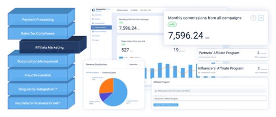 Transaction Cloud Launches Affiliate Marketing Feature For SaaS Businesses And Startups