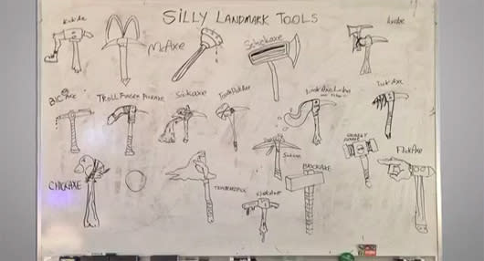 Landmark tools whiteboard