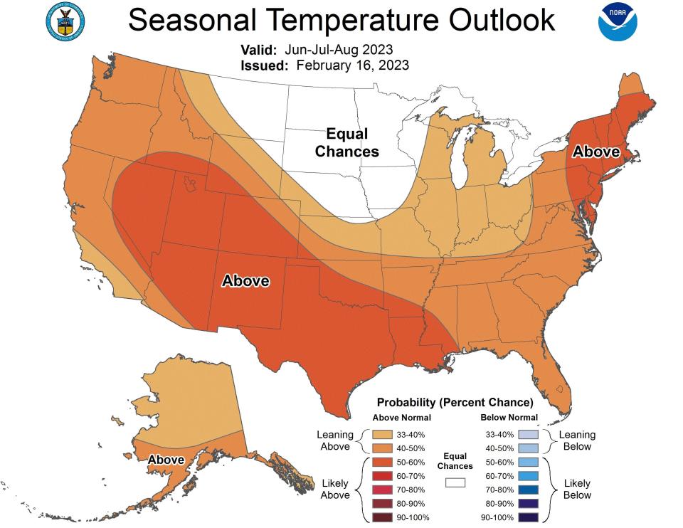 The seasonal temperature outlook from the Climate Prediction Center for June, July and August 2023 indicates that Cape Cod might see warmer weather than usual.