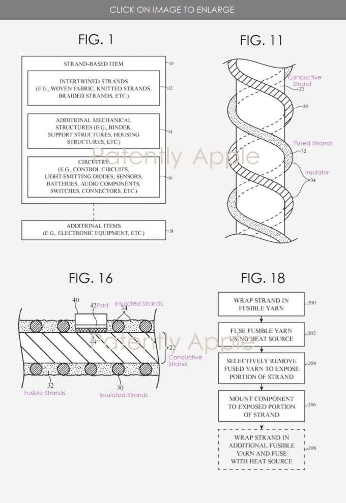 蘋果專利示意圖(圖片:patentlyapple.com)