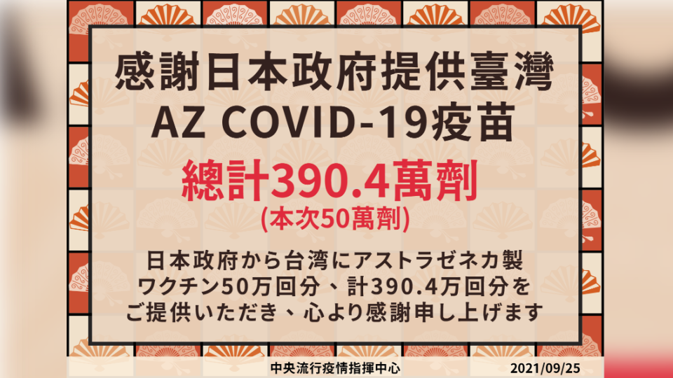 指揮中心製圖感謝日本政府提供AZ疫苗。（圖／中央流行疫情指揮中心）