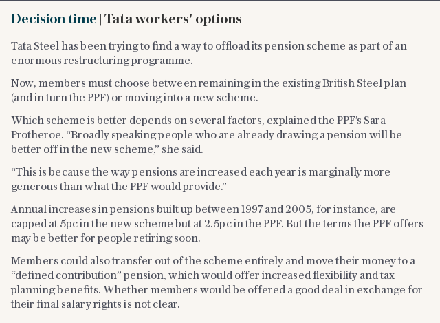 Decision time | Tata workers' options