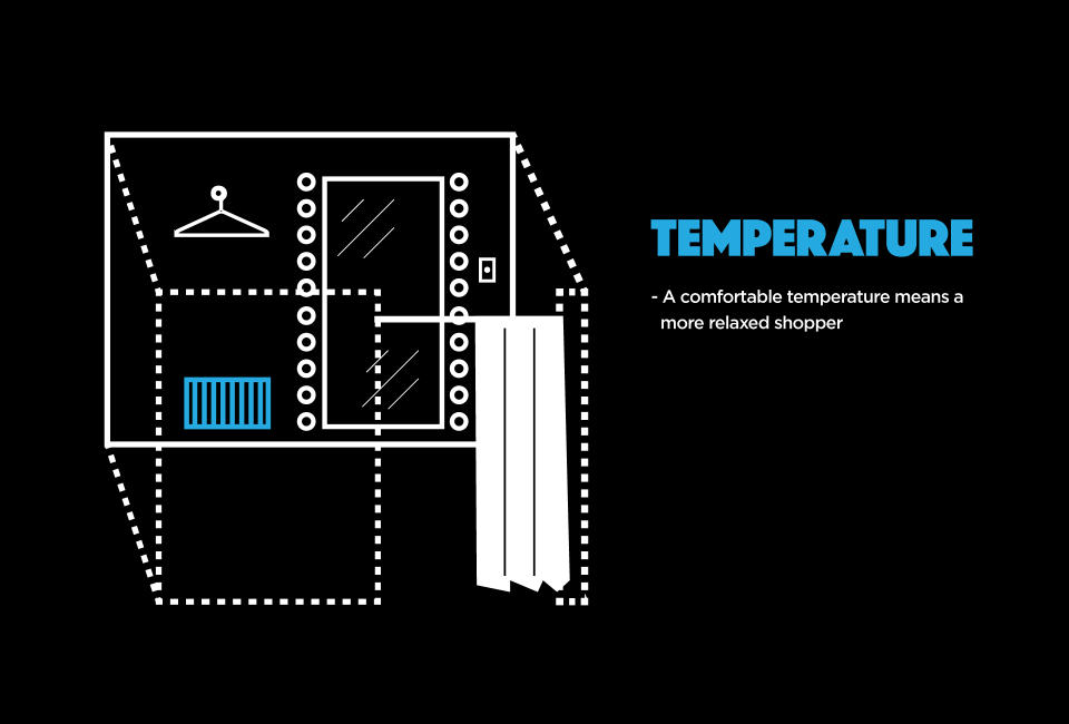 The key to the perfect fitting room isn't just about 'skinny mirrors'