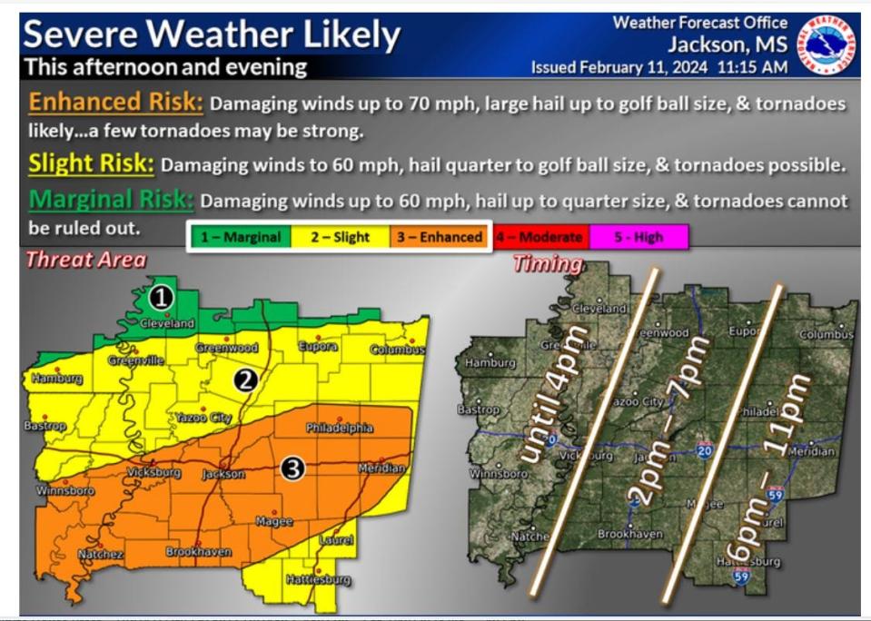 The National Weather Service in Jackson has a forecast for severe weather on Sunday, Feb. 11