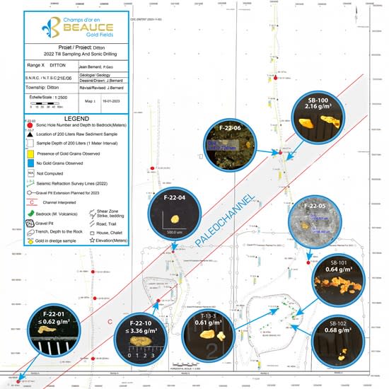 Beauce Gold Fields Sonic Drills Up To 3.36 g/m3 Placer Gold on