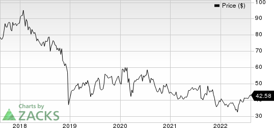 Perrigo Company plc Price