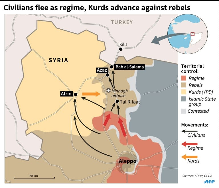 Map of northwestern Syria showing civilian exodus and advances by regime forces and Kurds