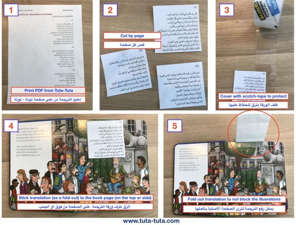 Riham Shendy's instructions for how to translate children's books into Egypt's colloquial dialect of spoken Arabic, from her website Tuta-Tuta. / Credit: Tuta-Tuta/Riham Shendy