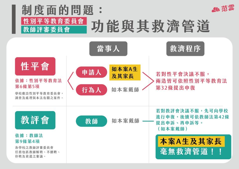 范雲記者會3