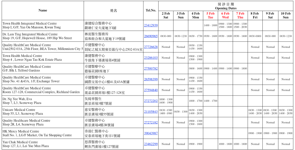 觀塘區醫生