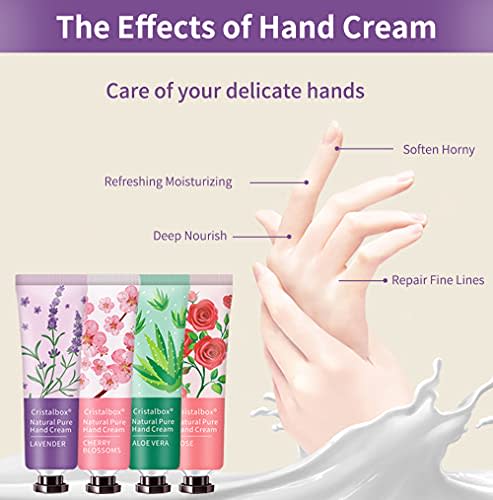 20 Pack Hand Cream Gift Set- Scented Hand Lotion for Dry Cracked Hands,Body- Hand Care Moisturizing Cream Body Moisturizer Hydration Mini Hand Lotion Travel Size Bulk Gifts for Women