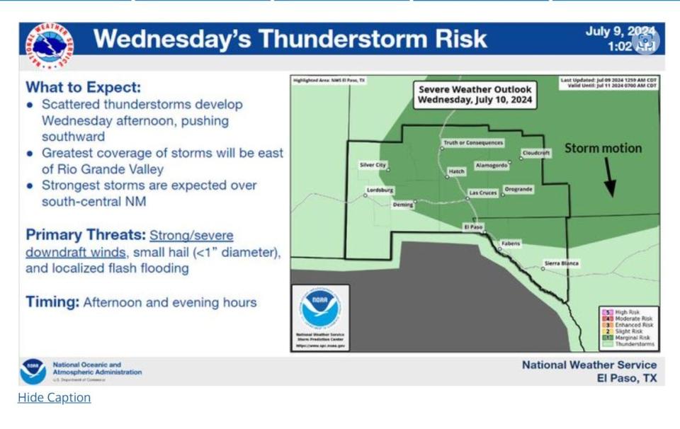 El Paso can expect a marginal risk of thunderstorms, along with nearby Doña Ana County on July 10, according to a National Weather Service map.