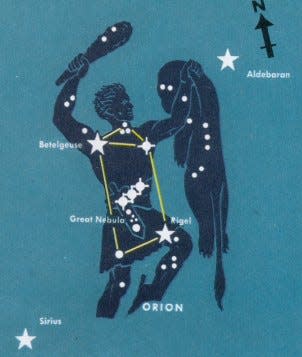 The constellation Orion the Hunter: Look southeast on early winter evenings.